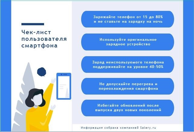 Как продлить срок службы смартфона: советы экспертов Телефоны, мобильные телефоны, смартфоны, The Long Post