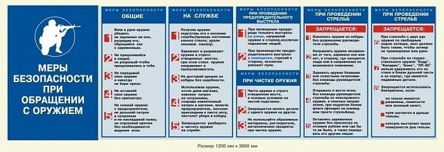 Памятка о правилах безопасного обращения с оружием