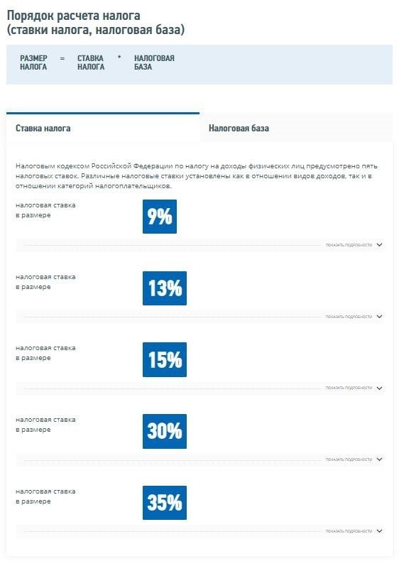 Порядок исчисления налога на доходы физических лиц