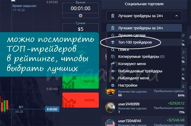 Лучшие трейдеры брокеров карманных опционов