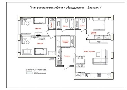 Разработка проектных решений