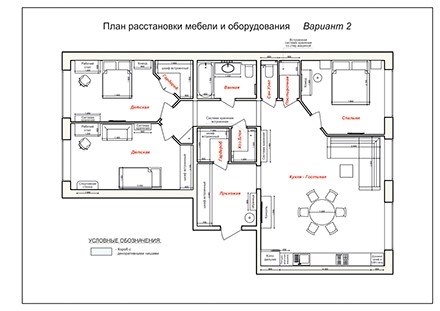 Разработка проектных решений