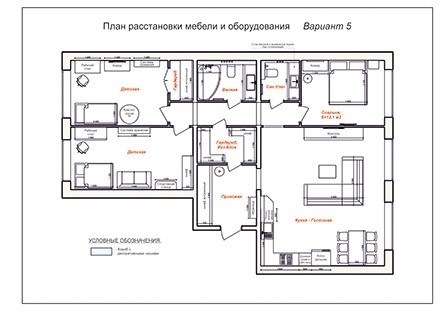 Разработка проектных решений