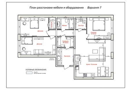 Разработка проектных решений