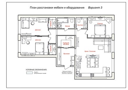 Разработка проектных решений