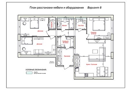 Разработка проектных решений