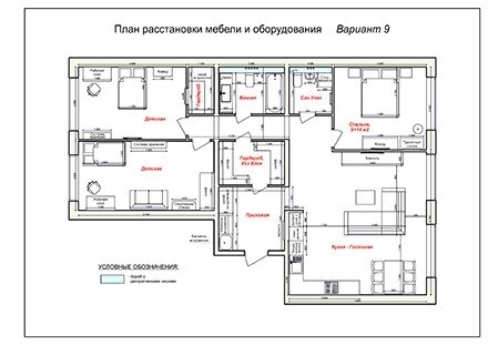 Разработка проектных решений