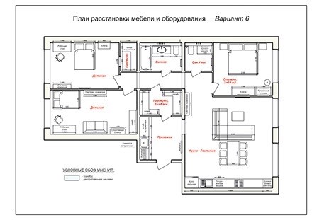 Разработка проектных решений