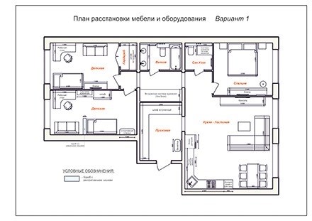 Разработка проектных решений