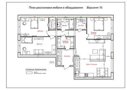 Разработка проектных решений