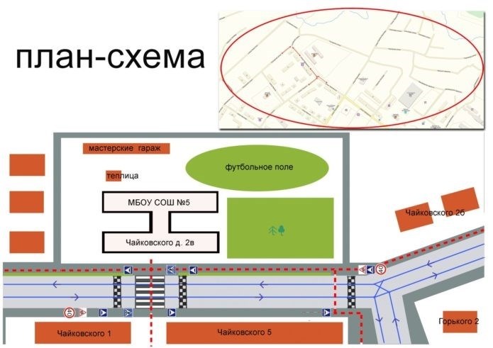 Шаблон безопасного маршрута