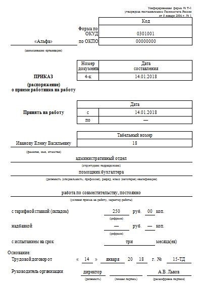 Почасовая оплата труда в 2018 году