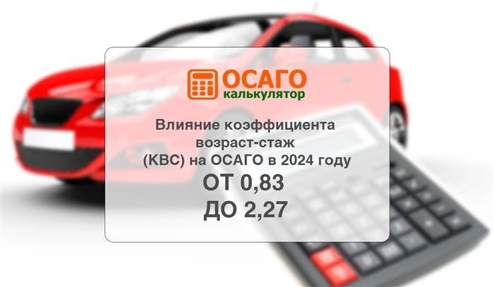 Влияние коэффициента возраста (КВ) на ОСАГО в 2024 году