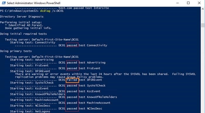 Проверка dcdiag состояния контроллера домена Active Directory