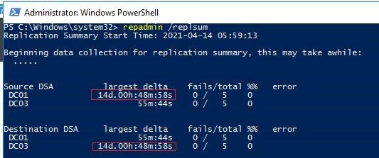 repadmin /replsum Проверка репликации домена
