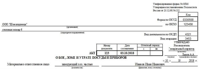 Акт об утрате отходов и транспортных средств и приборов по форме ОП-8. Часть 1.