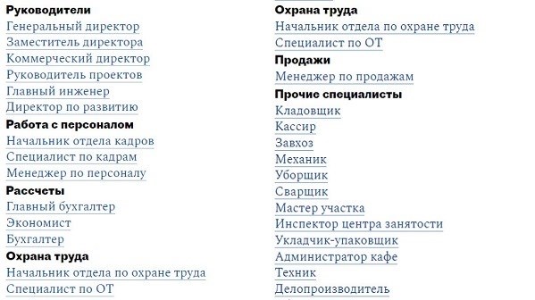 Документируйте образец так, чтобы сотрудник выглядел выполняющим работу